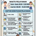 Jadwal Pelayanan OK