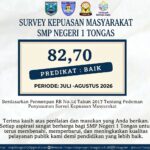 survey kepuasan FIX